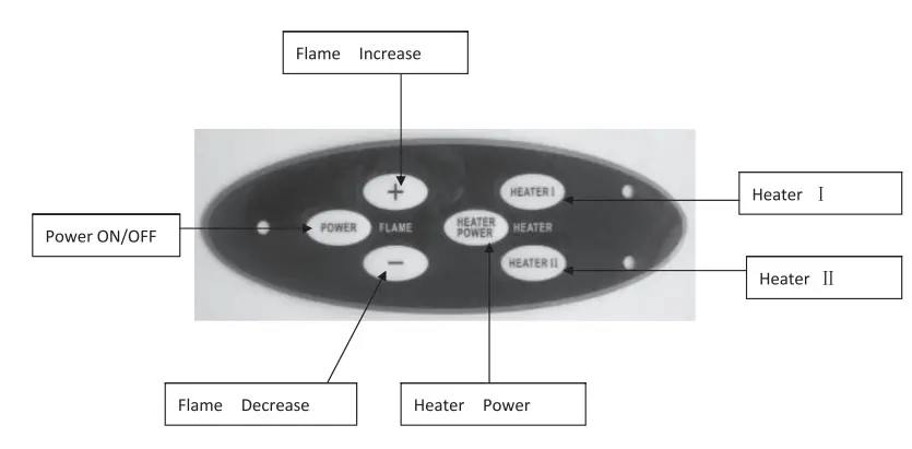 GYMAX-EP24789-Inch-Electric-Fireplace-Insert-7
