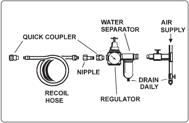 SEALEY HVLP-79 HVLP Pressure Pot SystemA