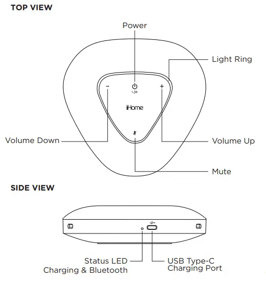 iHOME iBTCP100 Call Boost 3 Mic Conference Speakerphone-2