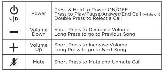 iHOME iBTCP100 Call Boost 3 Mic Conference Speakerphone-3