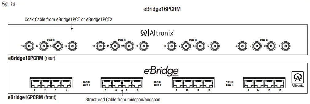 Connection instruction
