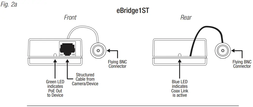 Altronix eBridge8PCRM 8 Port Ethernet Over Caox Receiver Installation Guide