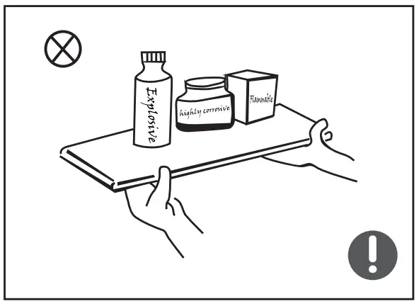 Warnings for placement