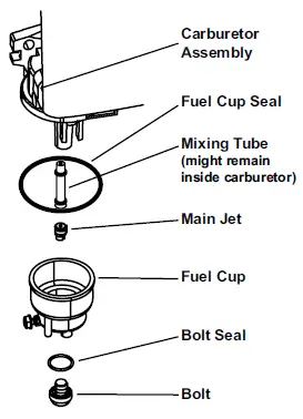 PREDATOR 57493 224cc OHV Horizontal Shaft Gas Engine-11