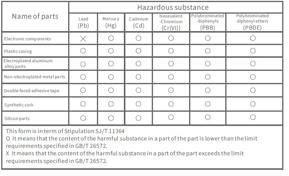 GCteq GF06 Mini Wireless Charger FIG 1