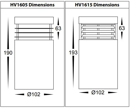 HAVIT-Lighting-HV1605T-12V-Mini-Black-TRI-Colour LED-Bollard-Light-1