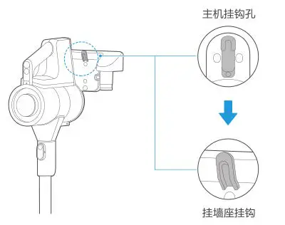 Continental-Edison-CEVCB230B-Vacuum-Cleaner-04