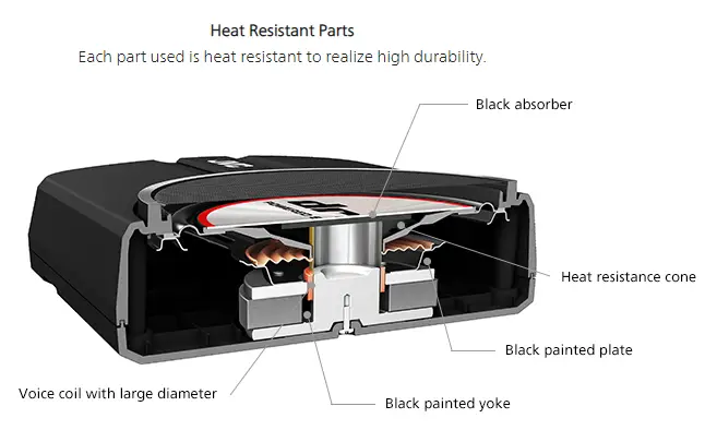JVC-CW-DRA8-Compact-Powerful-Subwoofer-FIG-3