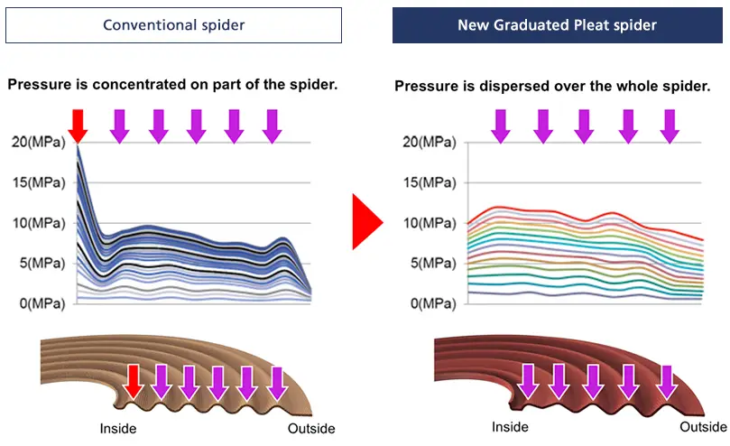 JVC-CW-DRA8-Compact-Powerful-Subwoofer-FIG-4