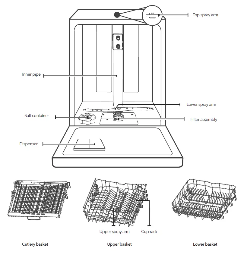TESLA WD690MW Dishwasher fig 1