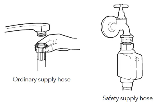 TESLA WD690MW Dishwasher fig 11