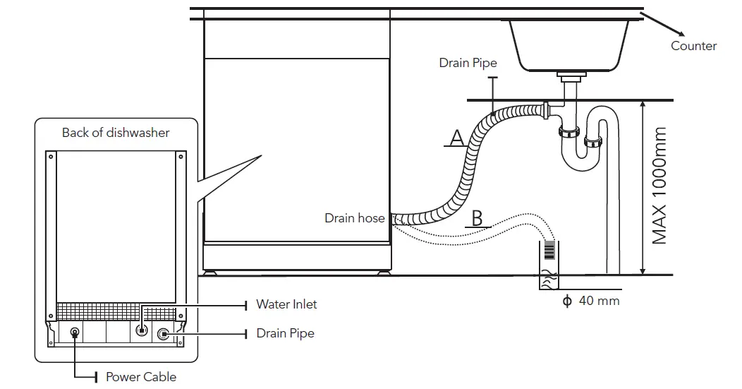 TESLA WD690MW Dishwasher fig 12