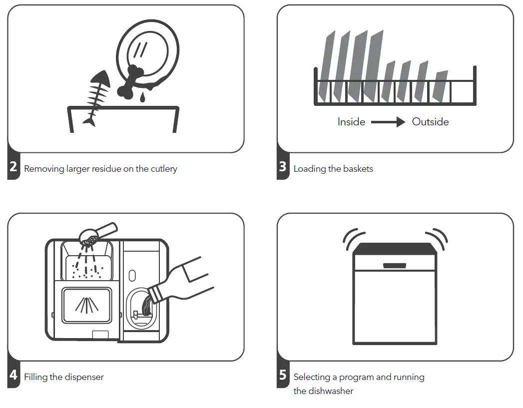 TESLA WD690MW Dishwasher fig 26