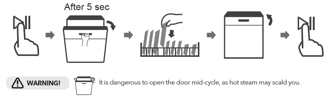 TESLA WD690MW Dishwasher fig 38