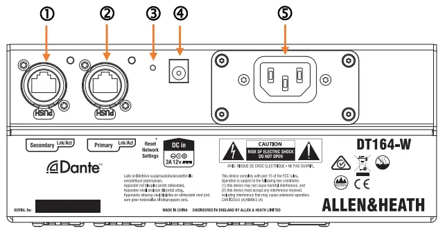 ALLEN HEATH DT164-W Wallmount Dante fig 2