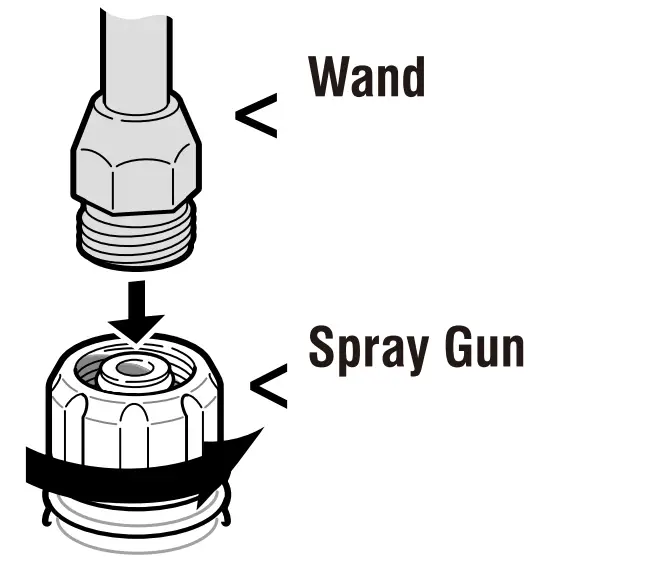 AiPOWER APW2700C Gas Powered Pressure Washer -Figure7