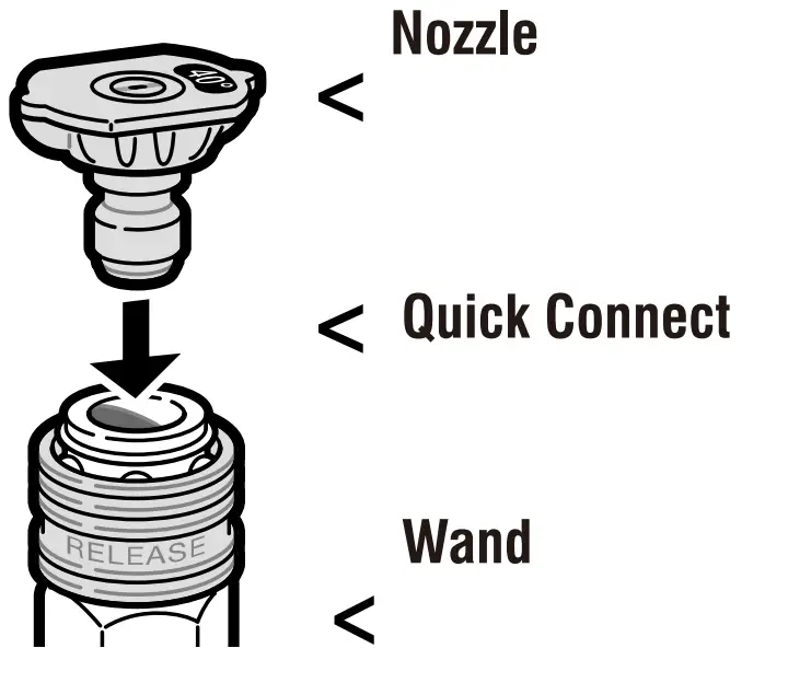 AiPOWER APW2700C Gas Powered Pressure Washer -Figure8
