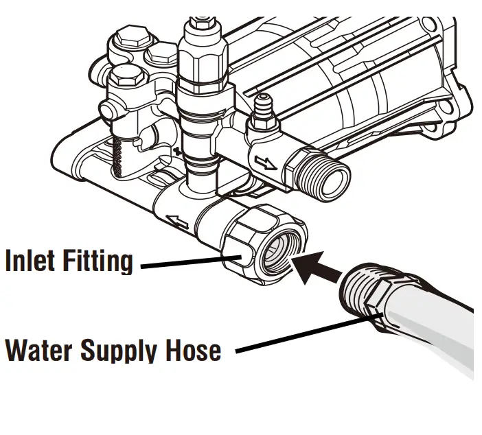 AiPOWER APW2700C Gas Powered Pressure Washer -Figure9