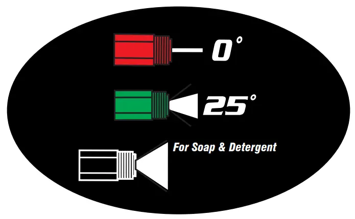 AiPOWER APW2700C Gas Powered Pressure Washer -Fuel Valve 3