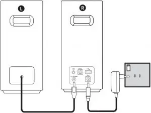 Connectivity and Source Setting