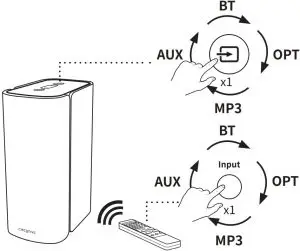 Connectivity and Source Setting