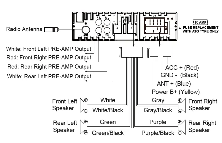 planet-Audio-PM30B-MP3-Compatible-Digital-Media-AM-FM-Receiver-04