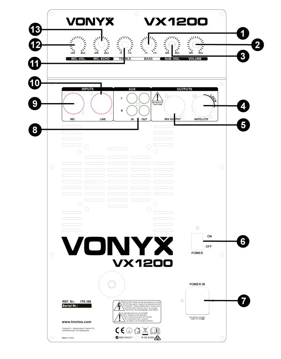 VONYX VX1200-2-Way-Full-Range-System-01