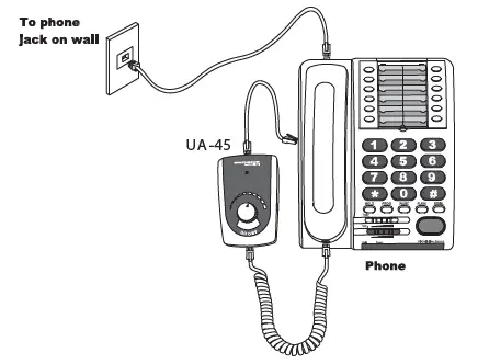 SERENE-UA-45-Universal-Phone-Amplifier-FIG-3