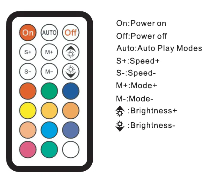 Lamvip-VIPWL-09A-3FT-2PC-LED-Whip-Light-05