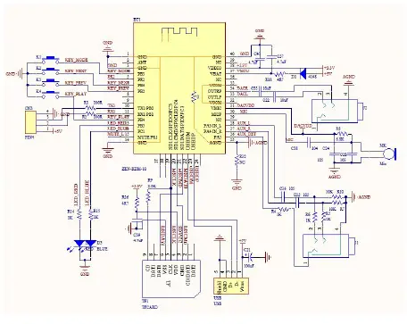 Zenchant-Electronics-ZEN-BDM10A-V2.0-Dual-Mode-Bluetooth-Module-FIG-3
