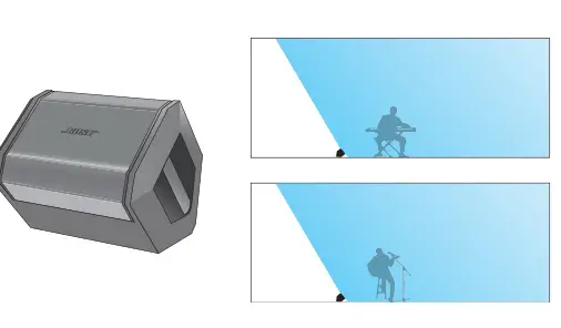 Bose S1-Pro Portable Bluetooth Speaker System 10