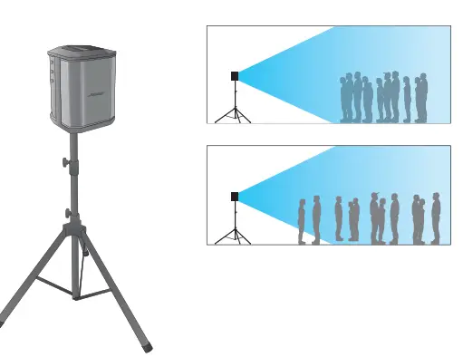 Bose S1-Pro Portable Bluetooth Speaker System 11