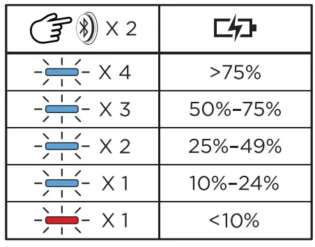 Bose S1-Pro Portable Bluetooth Speaker System 21
