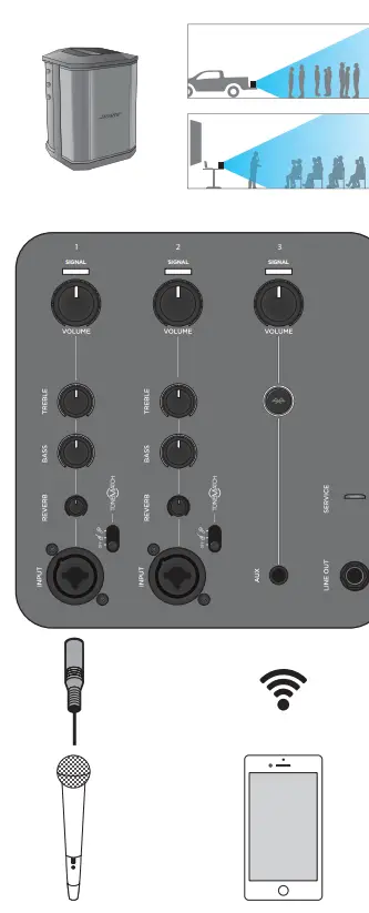 Bose S1-Pro Portable Bluetooth Speaker System 23