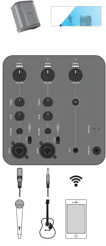 Bose S1-Pro Portable Bluetooth Speaker System 24