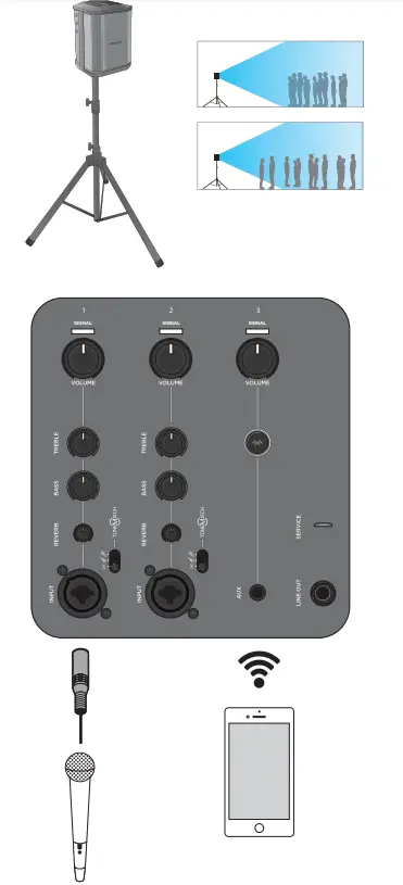 Bose S1-Pro Portable Bluetooth Speaker System 26