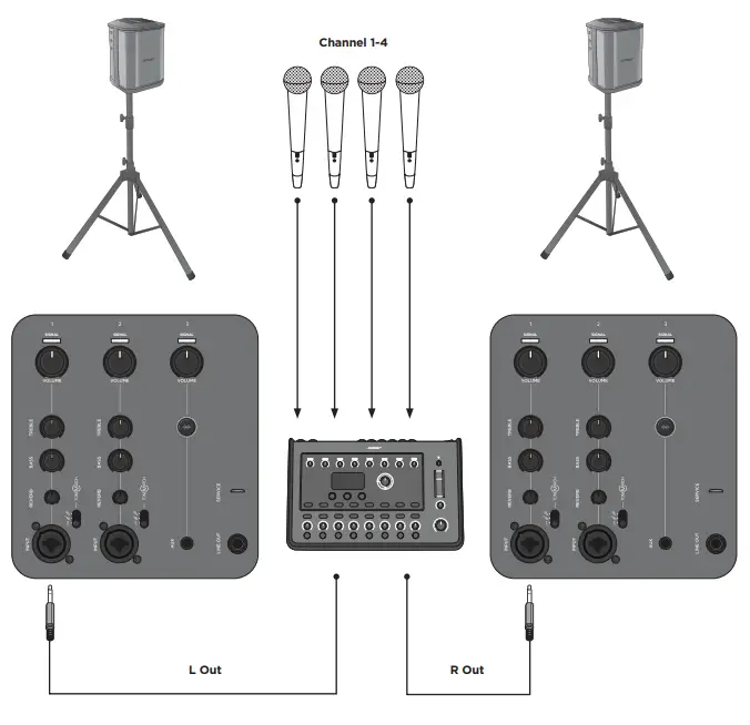 Bose S1-Pro Portable Bluetooth Speaker System 27