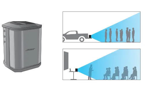 Bose S1-Pro Portable Bluetooth Speaker System 8