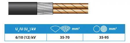 ENSTO -HIT3.-1212RL-Heat-Shrink-Indoor-Term-FIG-1