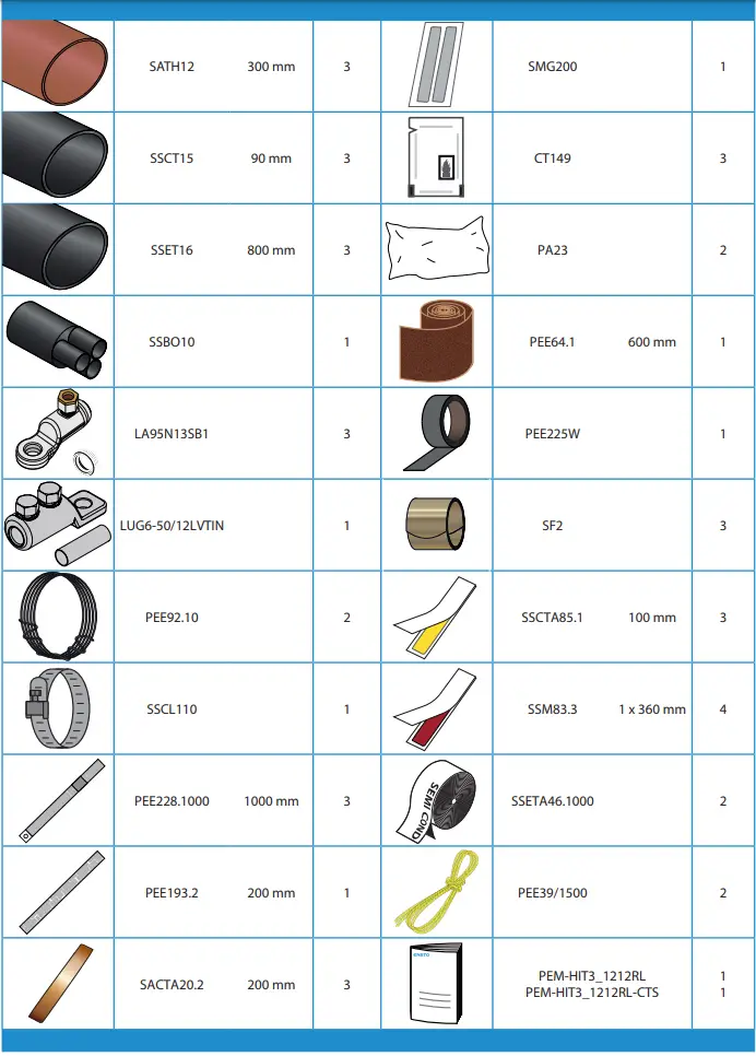 ENSTO -HIT3.-1212RL-Heat-Shrink-Indoor-Term-FIG-2