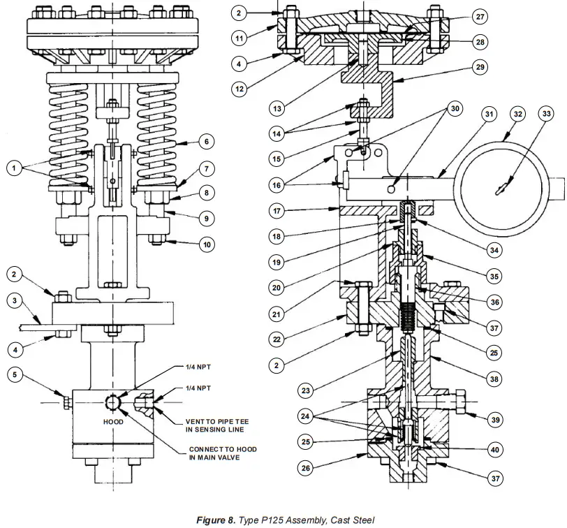 EMERSON Spence VCIMD 14952 Type P125 Trip Stop Pilot - Fig 5