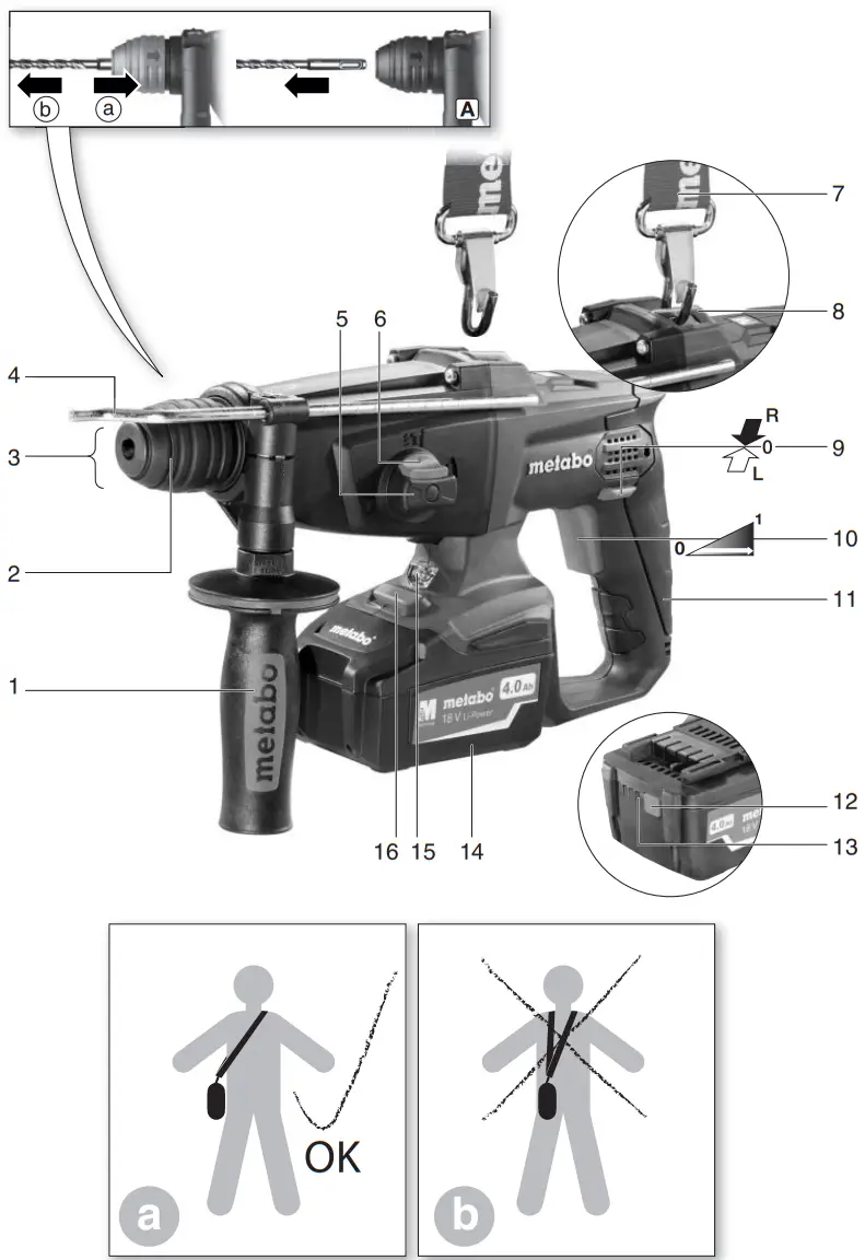 metabo KHA 18 LTX Cordless Hammer - Fig 1