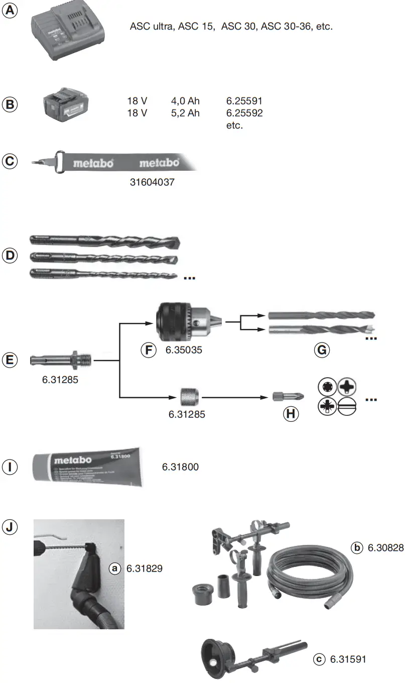 metabo KHA 18 LTX Cordless Hammer - Fig 2
