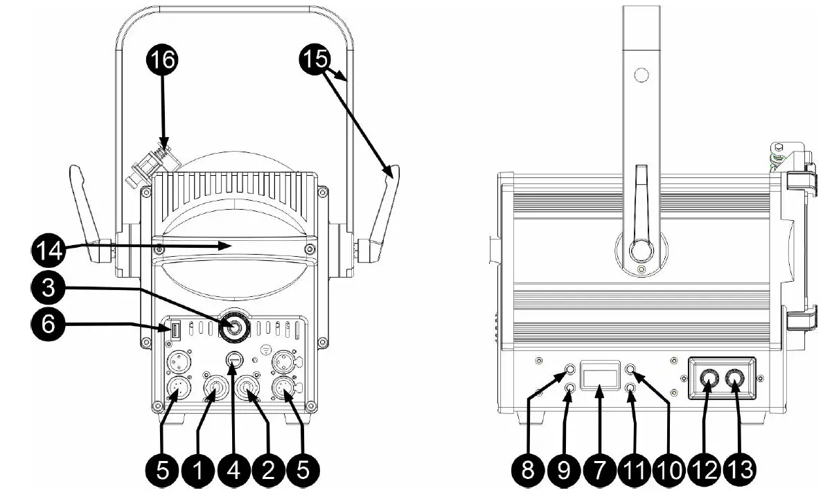 BriTeQ BT-THEATRE 261FC Powerful “6 in 1” FULL COLOR LED Theater Fresnel 2
