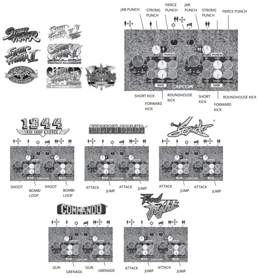ARCADE 1UP 199804 Capcom Legacy Edition Arcade Cabinet - Figure 2