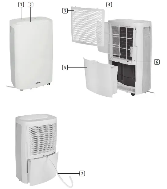 TRISTAR DH 5424 Portable Dehumidifier - PARTS DESCRIPTION