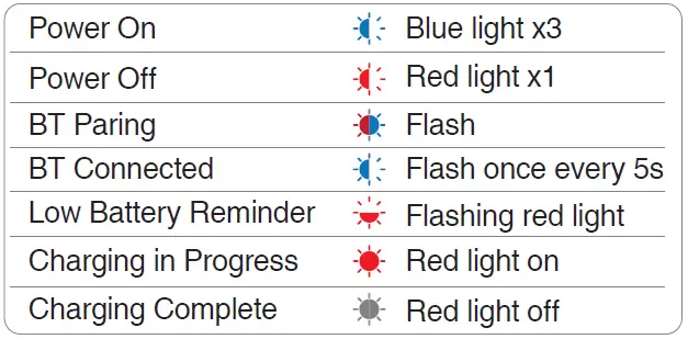 KOSS TWS250i True Wireless Earbuds-11