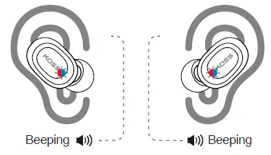 KOSS TWS250i True Wireless Earbuds-3