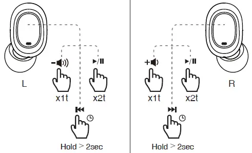 KOSS TWS250i True Wireless Earbuds-7