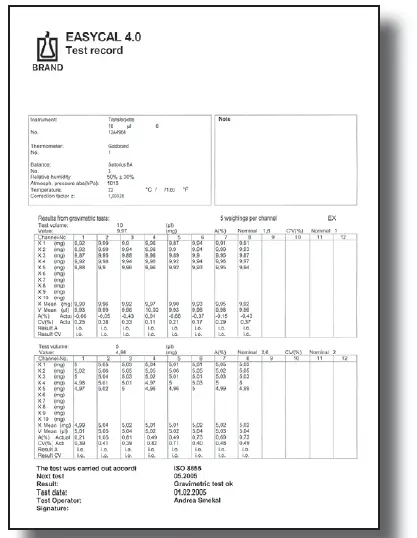 BRAND-Transferpette-8-12-Multichannel-Pipette-07